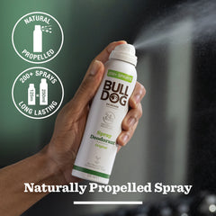 A hand sprays the Original Spray Deodorant Bundle. Text highlights “Naturally Propelled Spray,” “200+ sprays,” “250ml,” and “long lasting.” The white and green can suits any grooming routine.